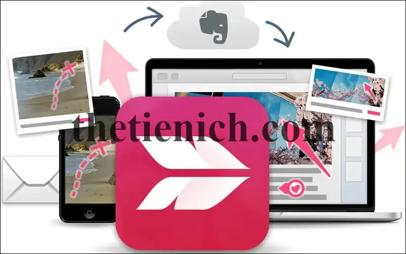 Phần mềm Skitch (macOS)